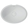 Vasque corian® relax